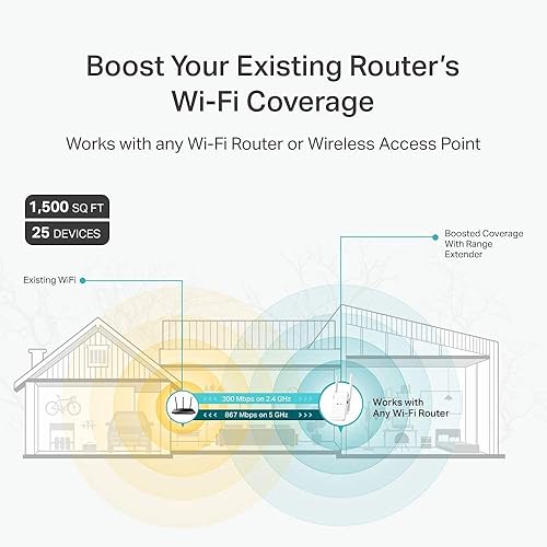Miniatura 2 de TP-Link RE315 AC1200 Extensor de rango Wi-Fi de malla inalámbrica de doble banda - Certificado reacondicionado