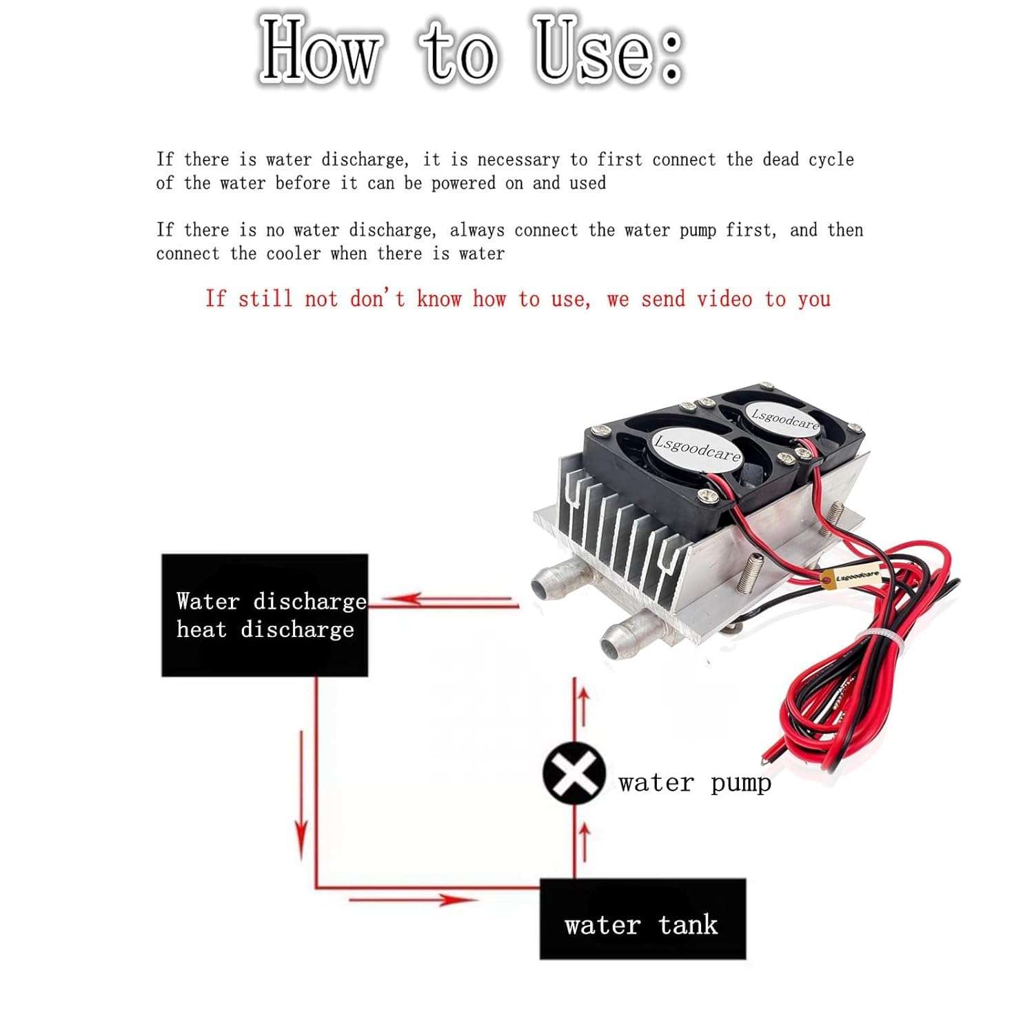 Lsgoodcare TEC1-12706 - Sistema di raffreddamento termoelettrico Peltier da 12 V con dissipatore di calore, kit di raffreddamento a semiconduttore Peltier a 2 chip fai da te + tubo di raffreddamento