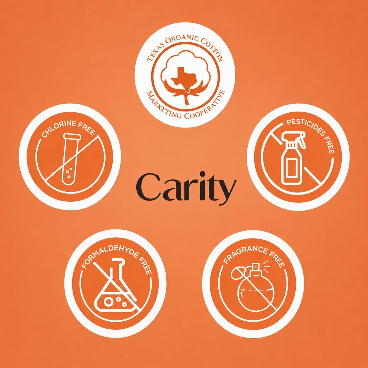 Carity Organic Cotton Pads 3 in 1 Multipack - Ultra Thin Pad with Wings, Unscented, Regular/Large/Overnight (Multipack 50 Count)