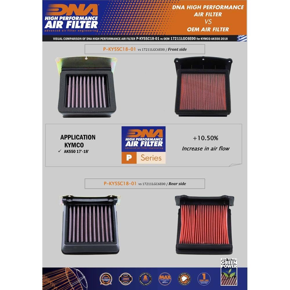 DNA Filtro de aire de alto rendimiento compatible con Kymco CV3 550 (22-23) PN: P-KY5SC18-01