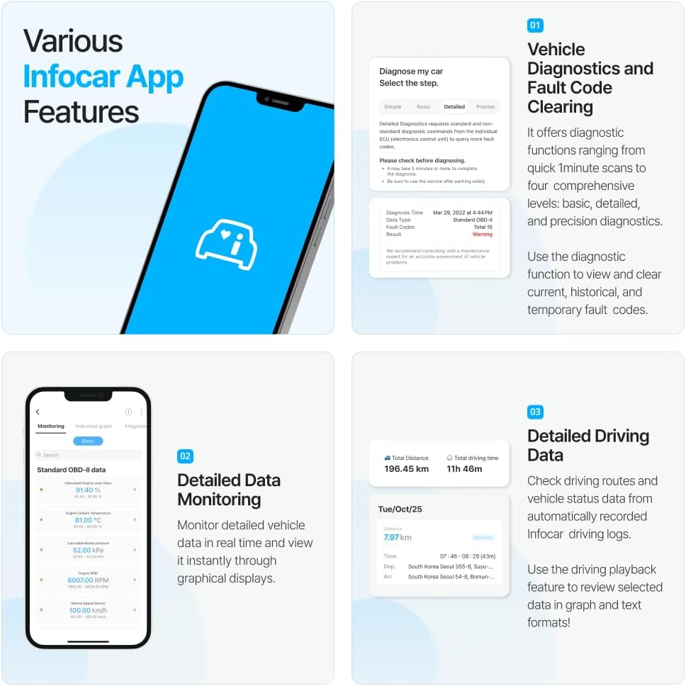IO180-PH Smart OBD2 Scanner / ELM327 Bluetooth Vehicle Diagnostic Tool/Supports English/Free Dedicated App/Lifetime Updates/iOS & Android Compatible/Easy in-App Connection