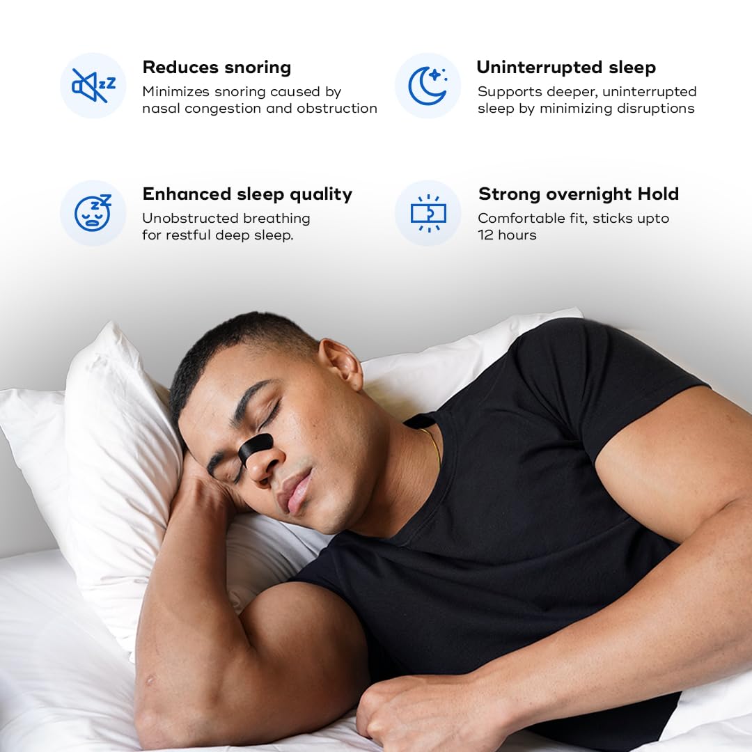 BREATH FIX Deep Sleep Biohacking Combo – Black Nasal Strips 2.0 (30 Strips) + Mouth Tape (30 Tapes) | Mouth Tape for Sleeping | Supports Nasal Breathing | Hypoallergenic Adhesive | CDSCO Approved — Amazon image 4