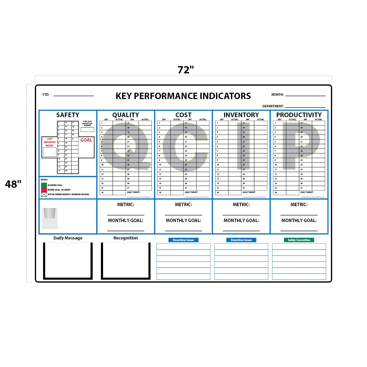 Dry Erase Key Performance Indicator (KPI) Board-SQCIP, 48" H x 72" W, Ultra-Alumalite Material, Made in The USA,White
