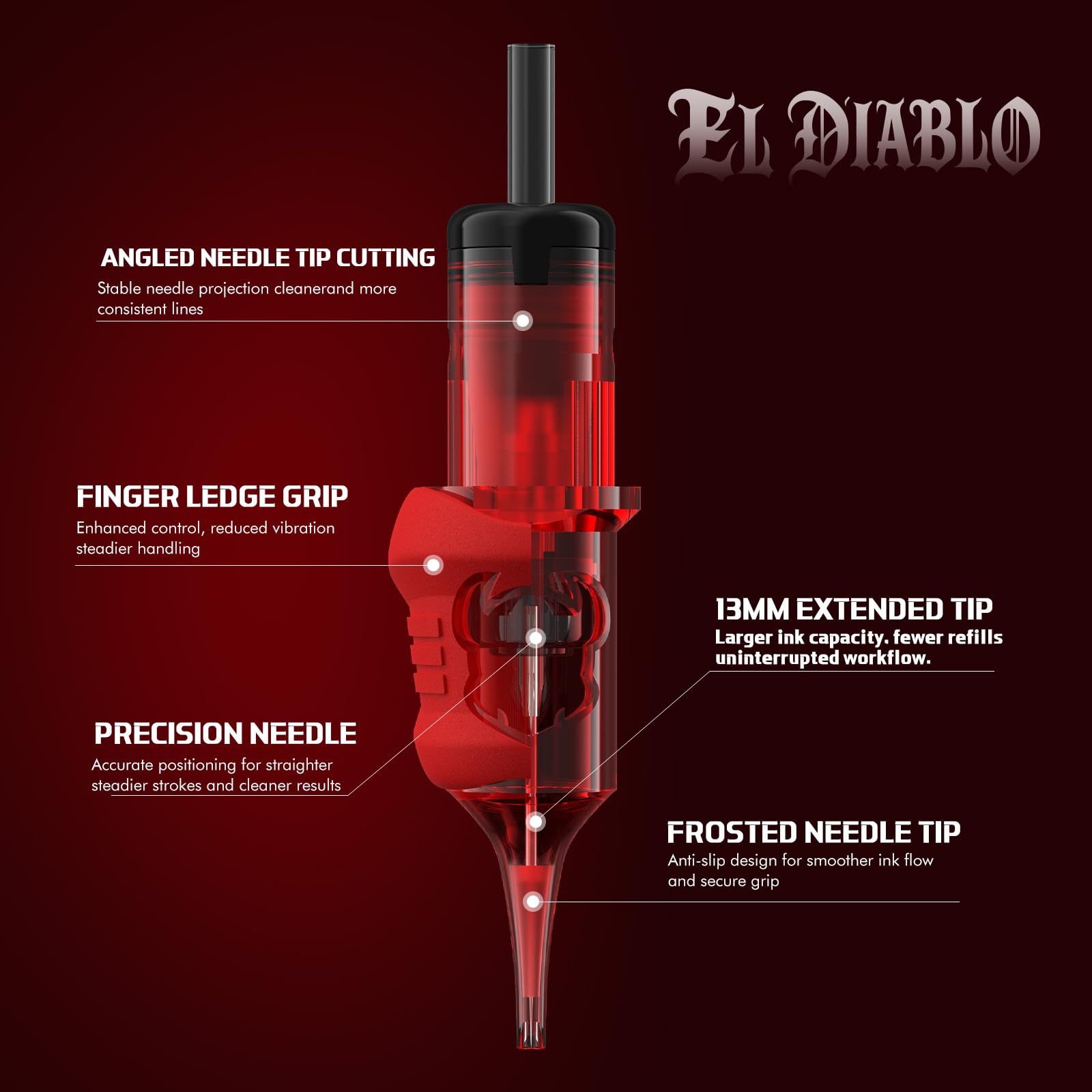 INKin Agujas Tatuaje 17RM 20 Piezas, Agujas de Tatuar #10 Bugpin 0,30mm Round Magnum con Protección de Silicona Extraíble, Agujas Tattoo con Mejorada Membrana para Maquina de Tatuar - EL Diablo