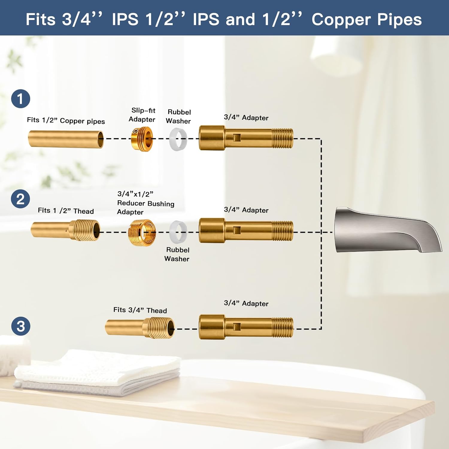 Bathtub Spout Without Diverter, All Metal,5.3 Inch Tub Spout, Fits 1/2" Copper Slip-On and 1/2" or 3/4" IPS Threaded Pipes, Leak-Free, Slip Fit Tub Spout Without Diverter，Brushed Nickel