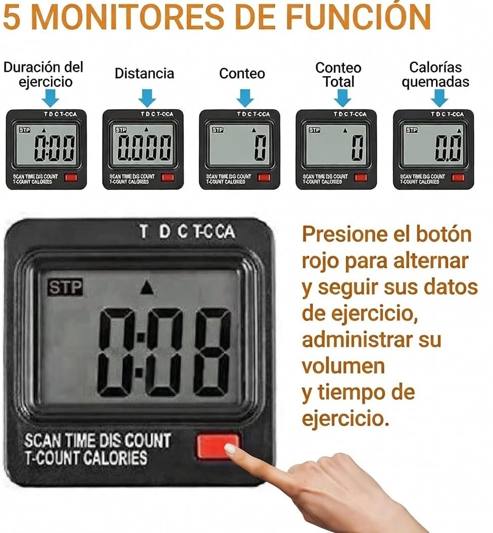 Pedales Estáticos Ejercicio, Mini Bicicleta Estática, Pedaleador Estático, Aparato de Ejercicio en Casa, Pedales Personas Mayores, Pedaleador para Ancianos, Pedalier