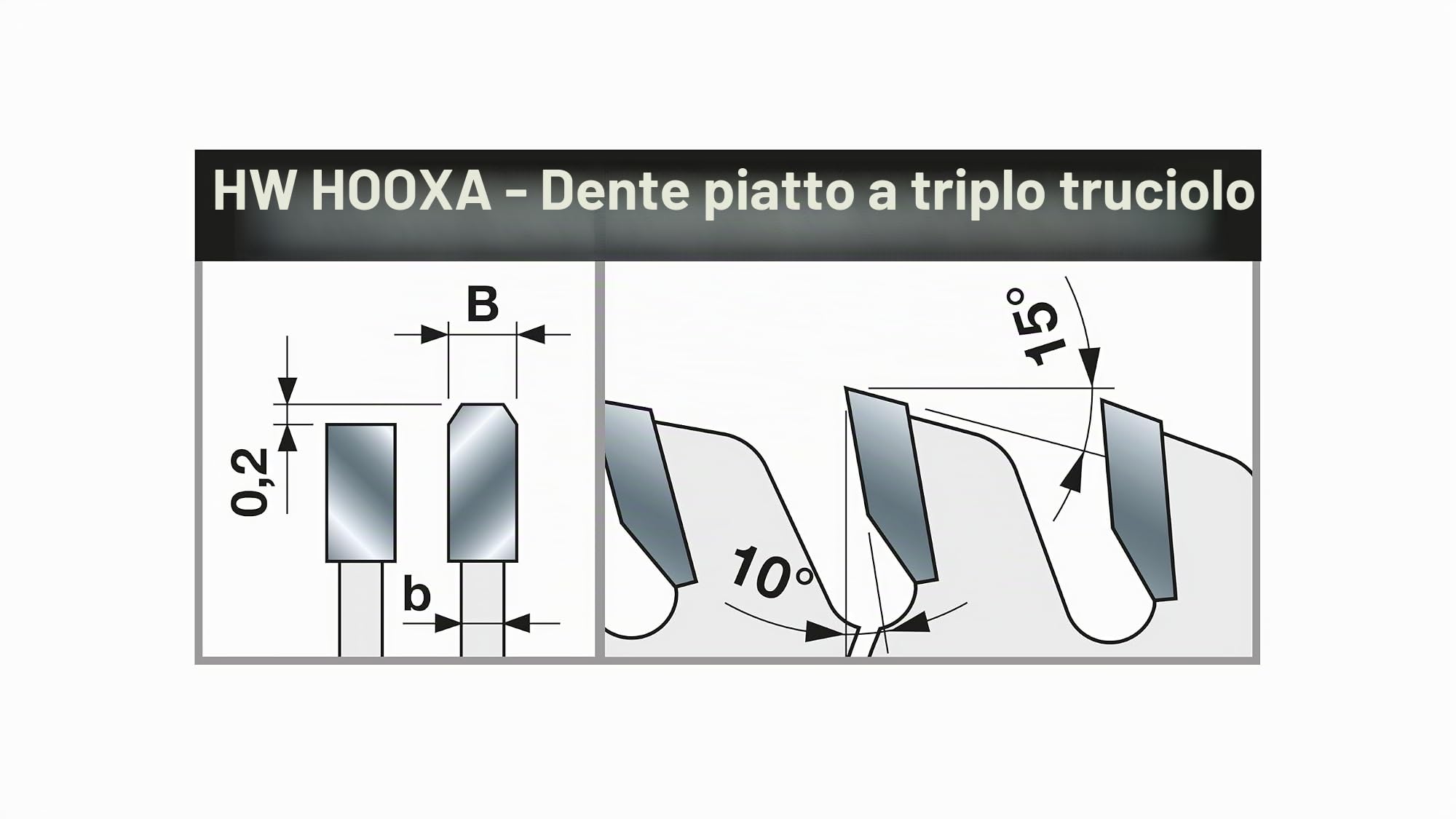 Freud lama per seghe circolari per truciolare per il taglio di pannelli bilaminati D=350 / d=30 / B=3.5 / b=2.5mm - 108 Denti TCG A1=5° - LU3D0900 - F03FS05098