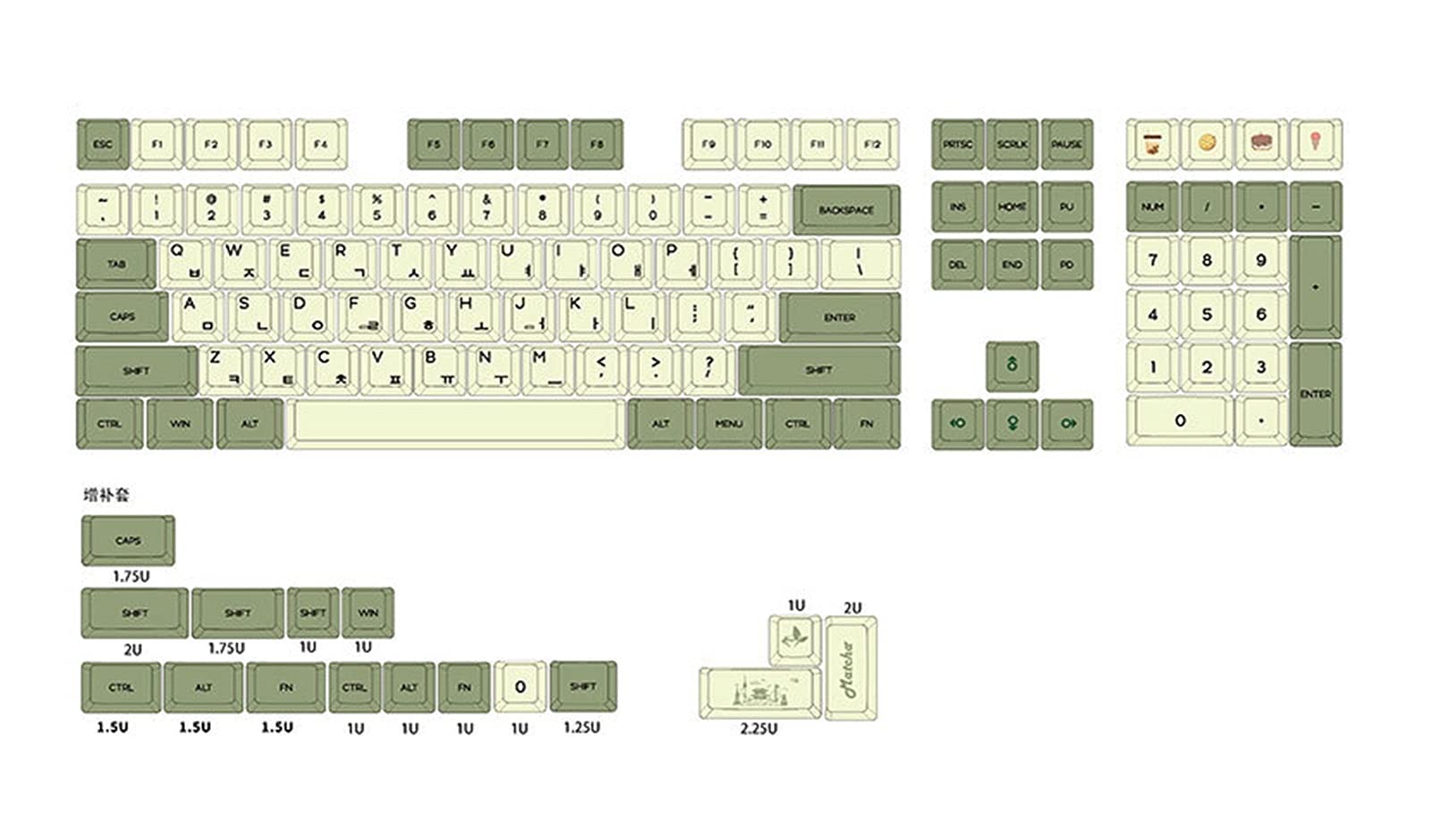 Lztly Keycaps Keyboard PBT keycap 124 Keys Japanese,Korean and Russian Personalized Matcha keycap Me