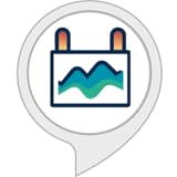 経済指標カレンダー