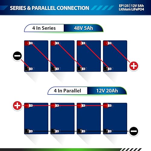 Miniatura 4 de Paquete de 10 baterías recargables de ciclo profundo ExpertPower de 12 V 5 Ah LiFePO4  2500-7000 ciclos de vida y vida útil de 10 años  BMS