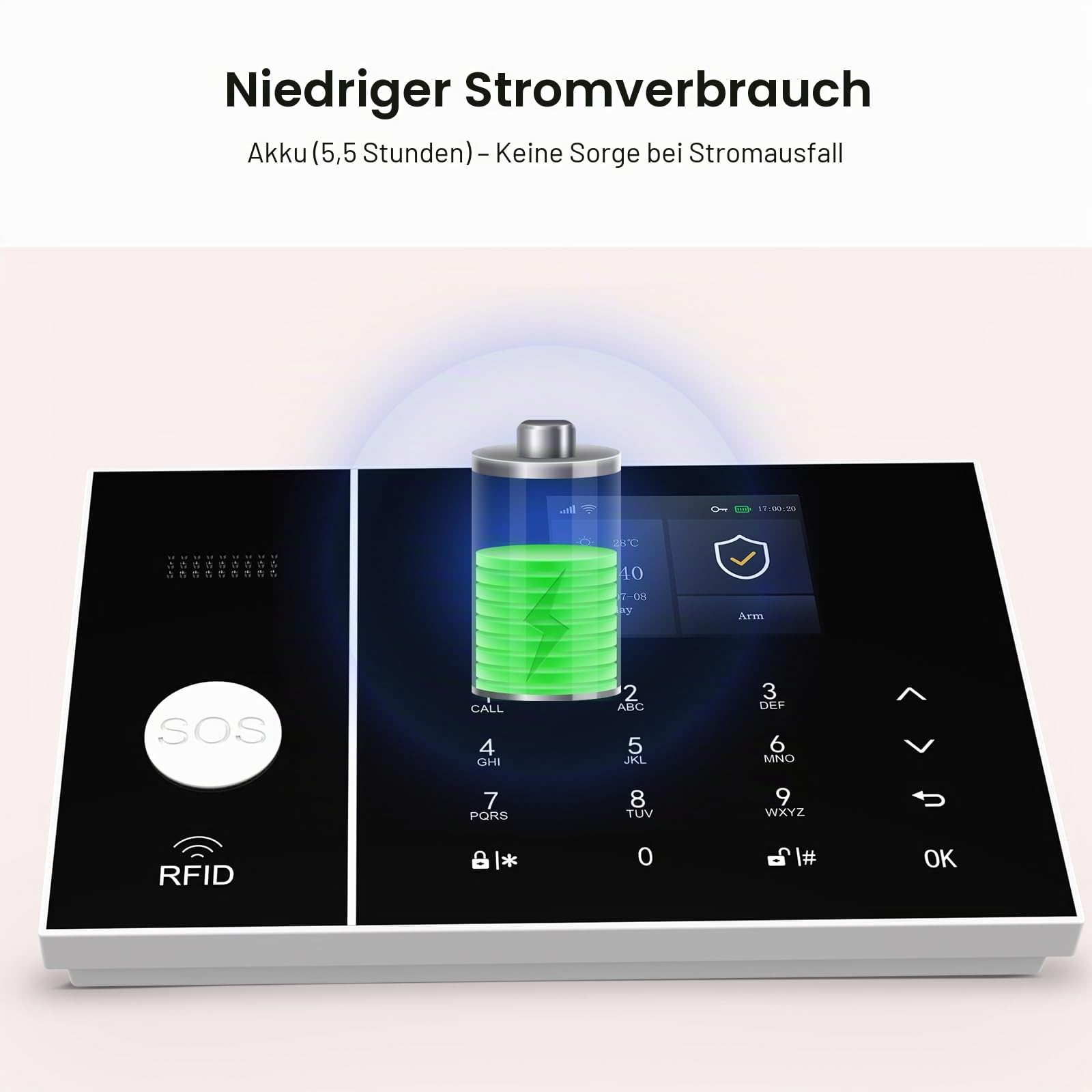 PGST GSM WiFi Funk Alarmanlage Haus - Smartphone App und SMS/Anruf - mit Sirene Fenster Türsensor Bewegungsmelder Fernbedienungen RFID,Funktioniert mit Alexa