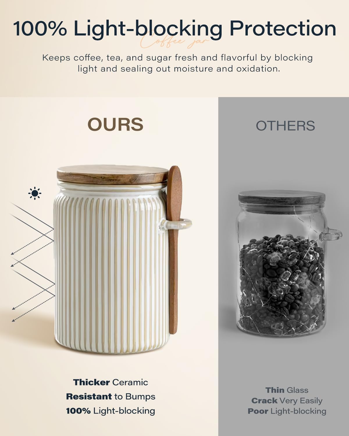 getstar Small Canisters Sets for the Kitchen, 20 oz Sugar Coffee Tea Storage Containers, Ceramic Kitchen Canisters for Countertop Set of 4 with Airtight Lids and Teaspoons - Image 2