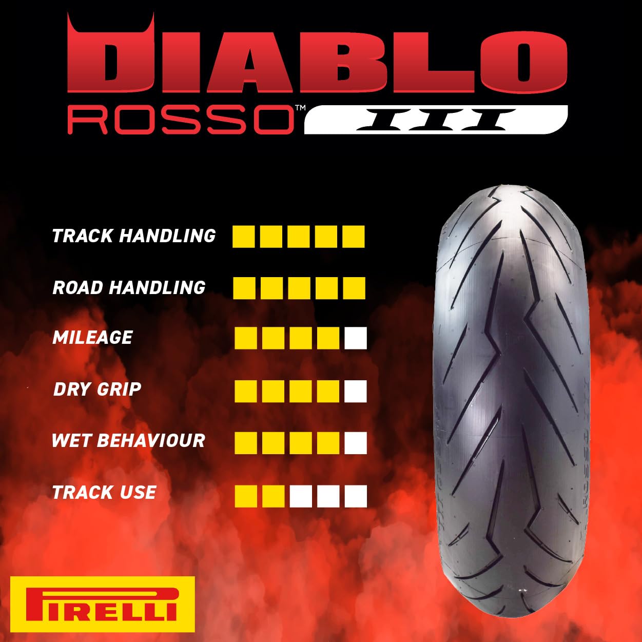 Amazon.com: Pirelli Diablo Rosso III 150/60 ZR17 - Neumático