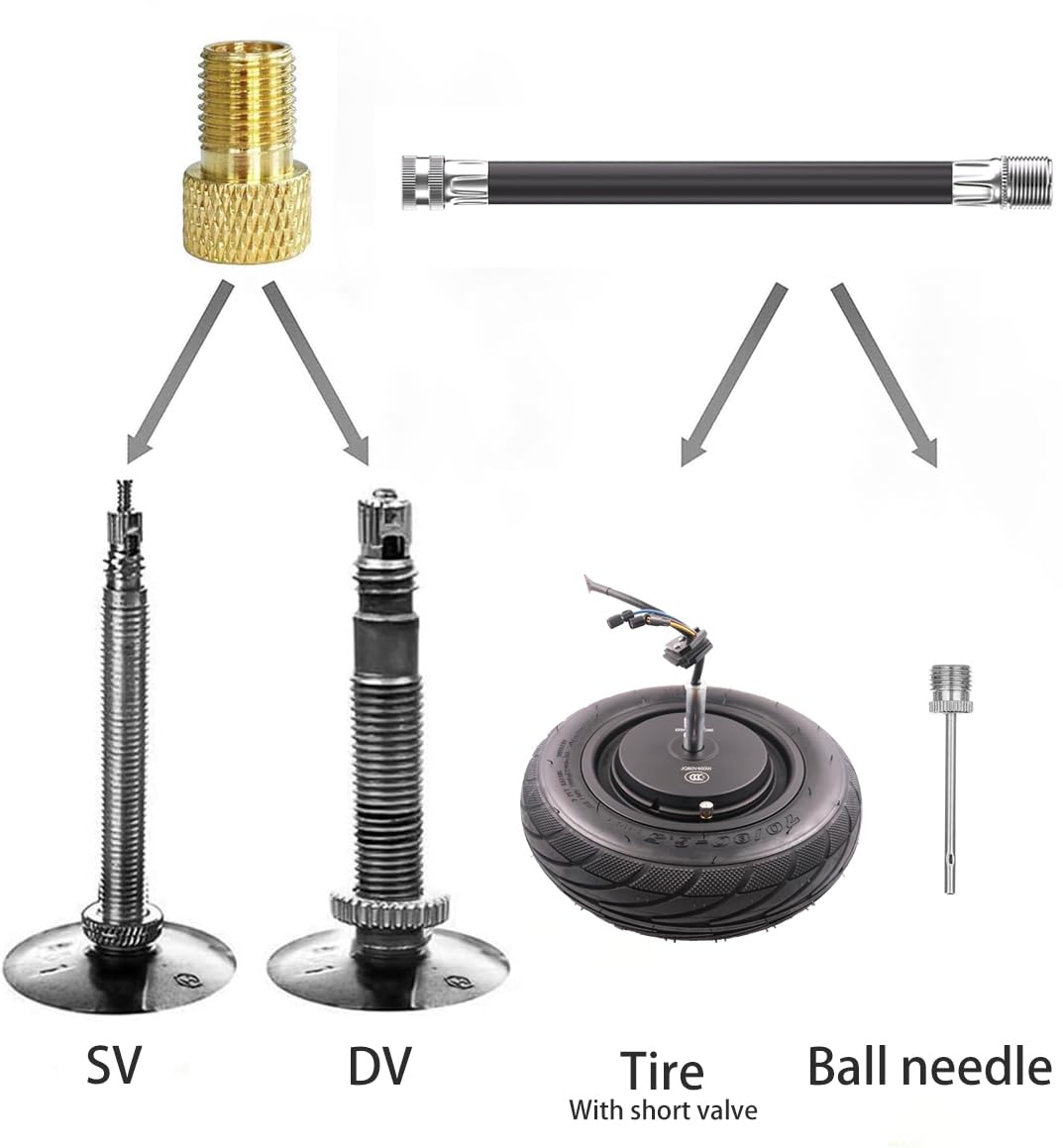 Automatische Balpomp 20 PSI - Snel en Handig voor Diverse Sportballen