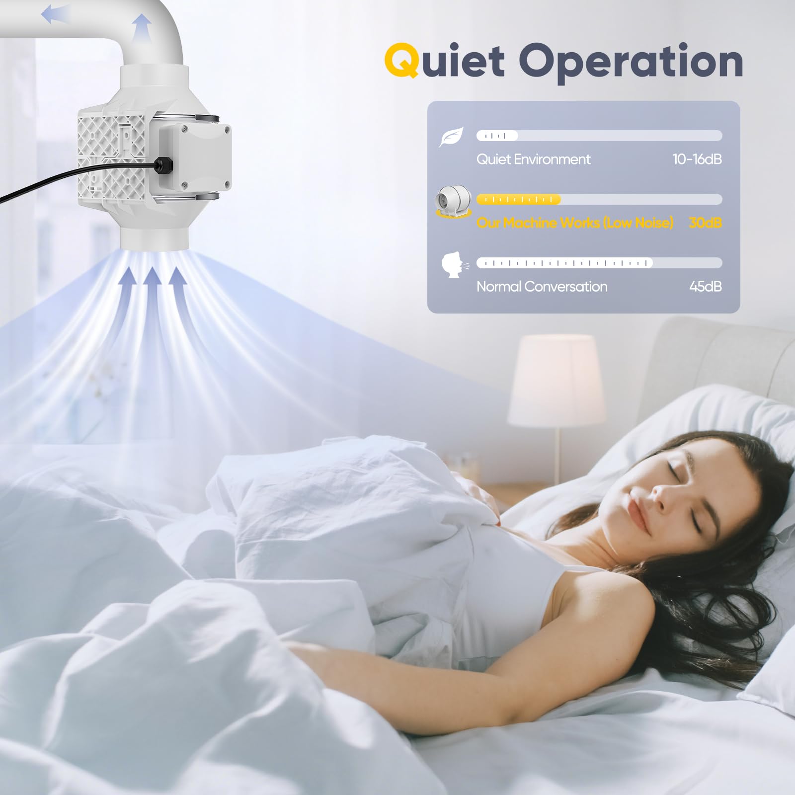 Extractor de aire en línea de para baño, extractor de humos con caudal de aire de 310 m³/h, control de velocidad variable, bajo nivel de ruido, para cocina, hidroponía y sótano