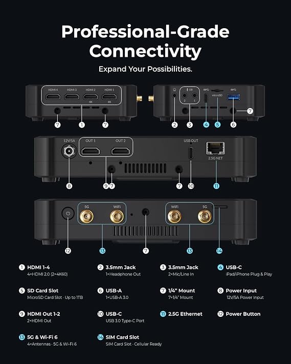 OBSBOT Talent 2 - Live Streaming & Production Switcher