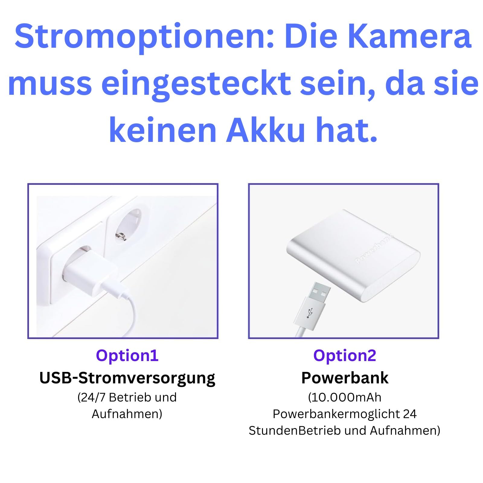WIWACAM Mini kamera 2K UHD WLAN smukły prostokąt | Inteligentne wykrywanie ruchu