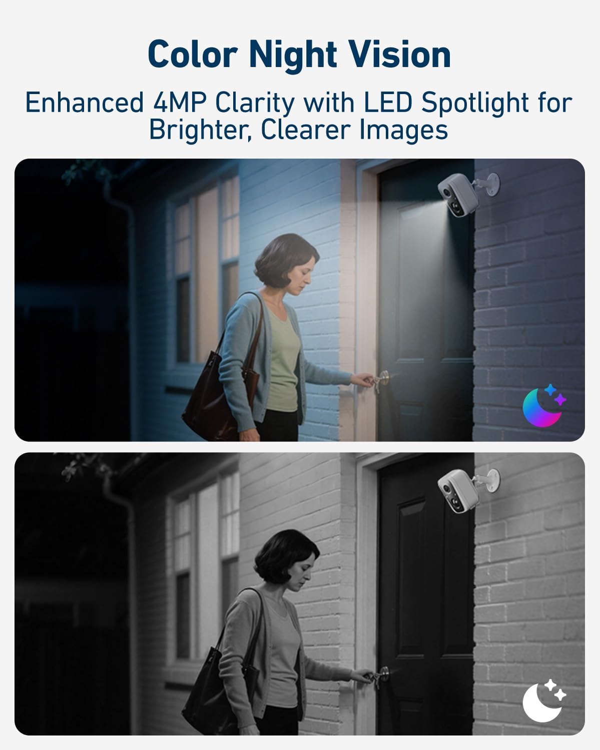 Comparison of VORGUT color night vision and standard black and white night vision.