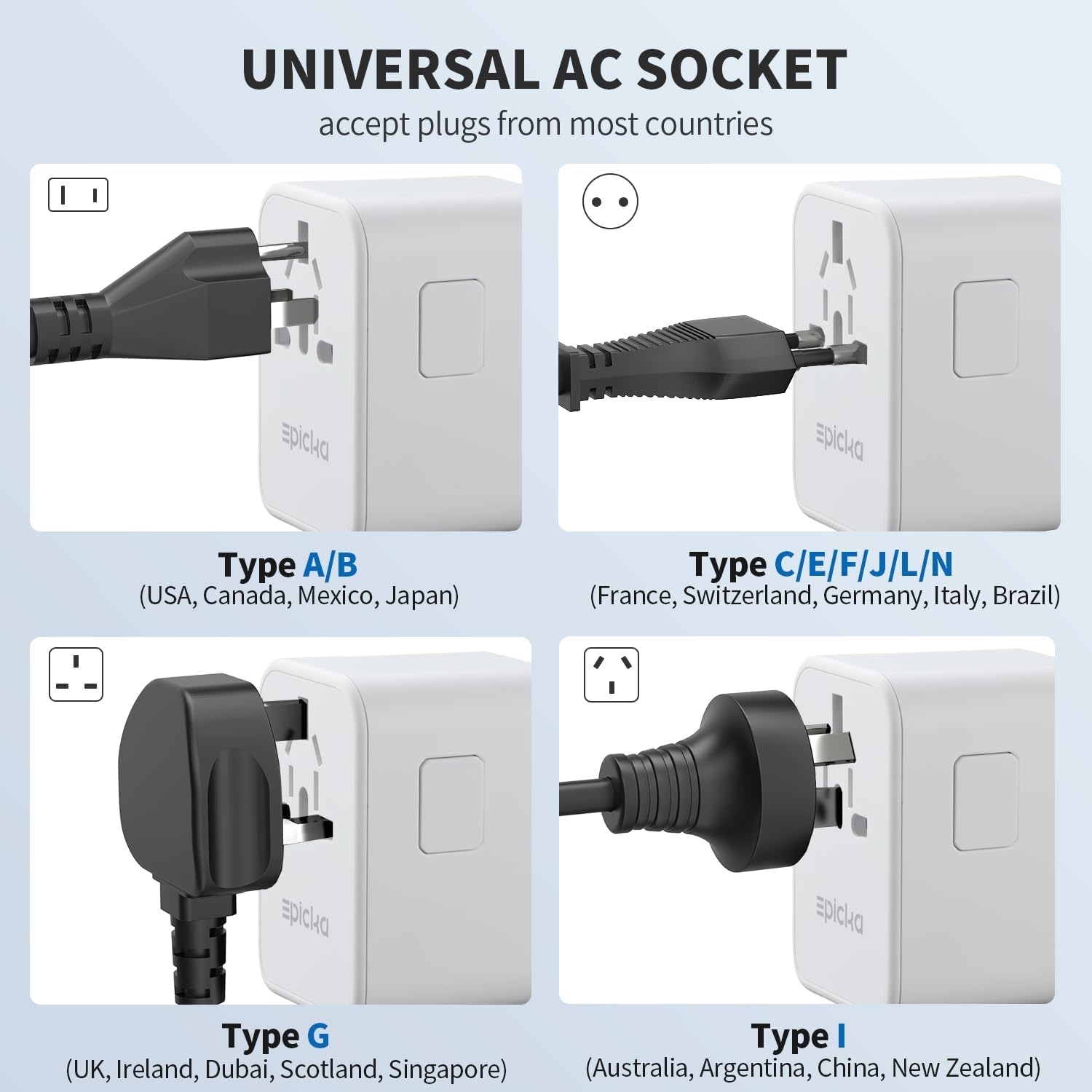 EPICKA Adapter Podróżny Uniwersalny, GaN Uniwersalna Wtyczka Podróżna 70W PD Szybka Ładowarka, Adapter Podróżny z 3 USB-C, 2 USB-A, Międzynarodowy Adapter Gniazdkowy do DE USA UK Japonia Tajlandia