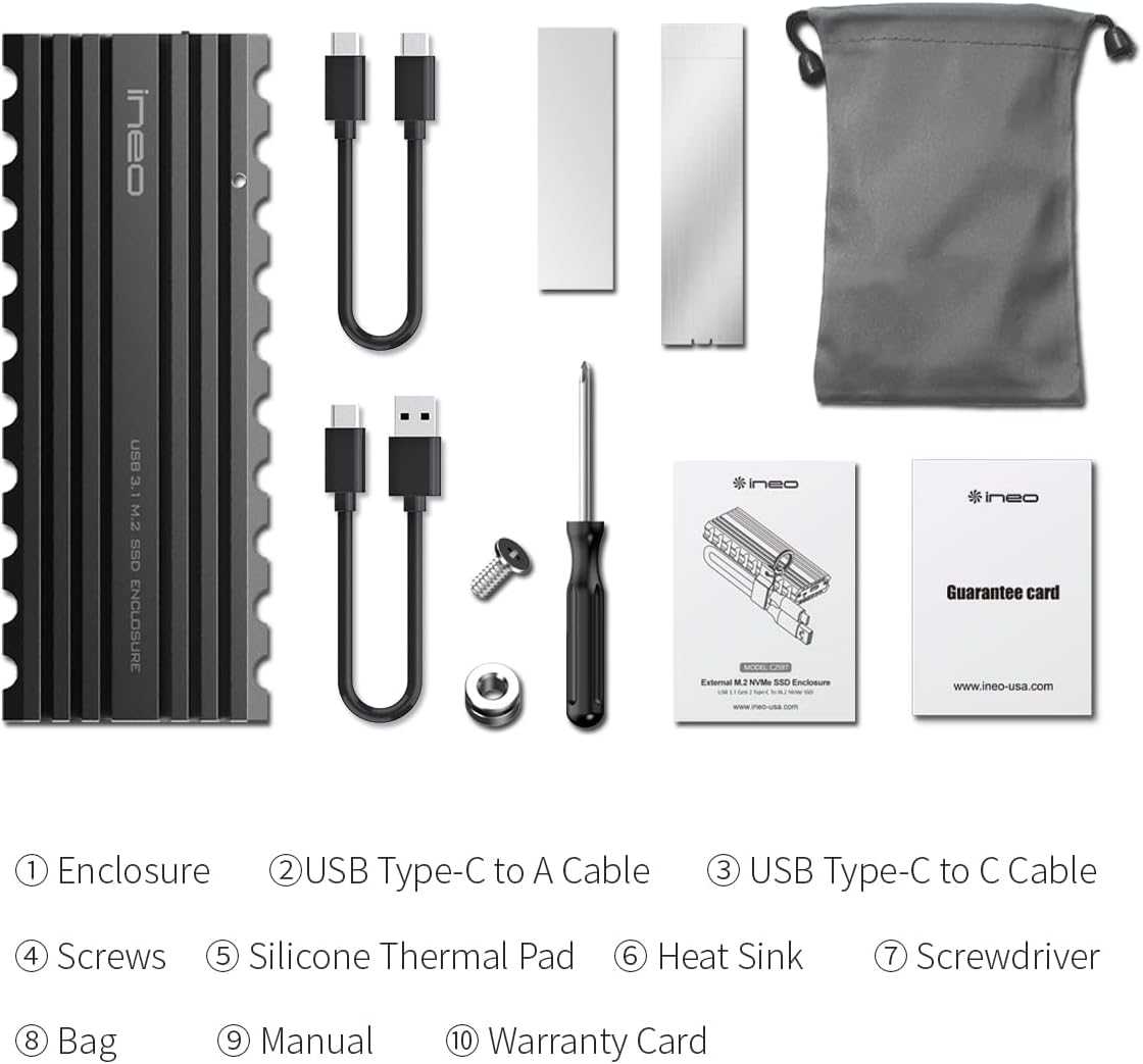 Ineo M.2 NVMe (PCIe) SSD USB10Gbps Type-C Rugged Militarized Enclosure with a Solid Metal Case and Built-in Write Protection Switch (Picatinny Rail Style) [C2597-NVMe]