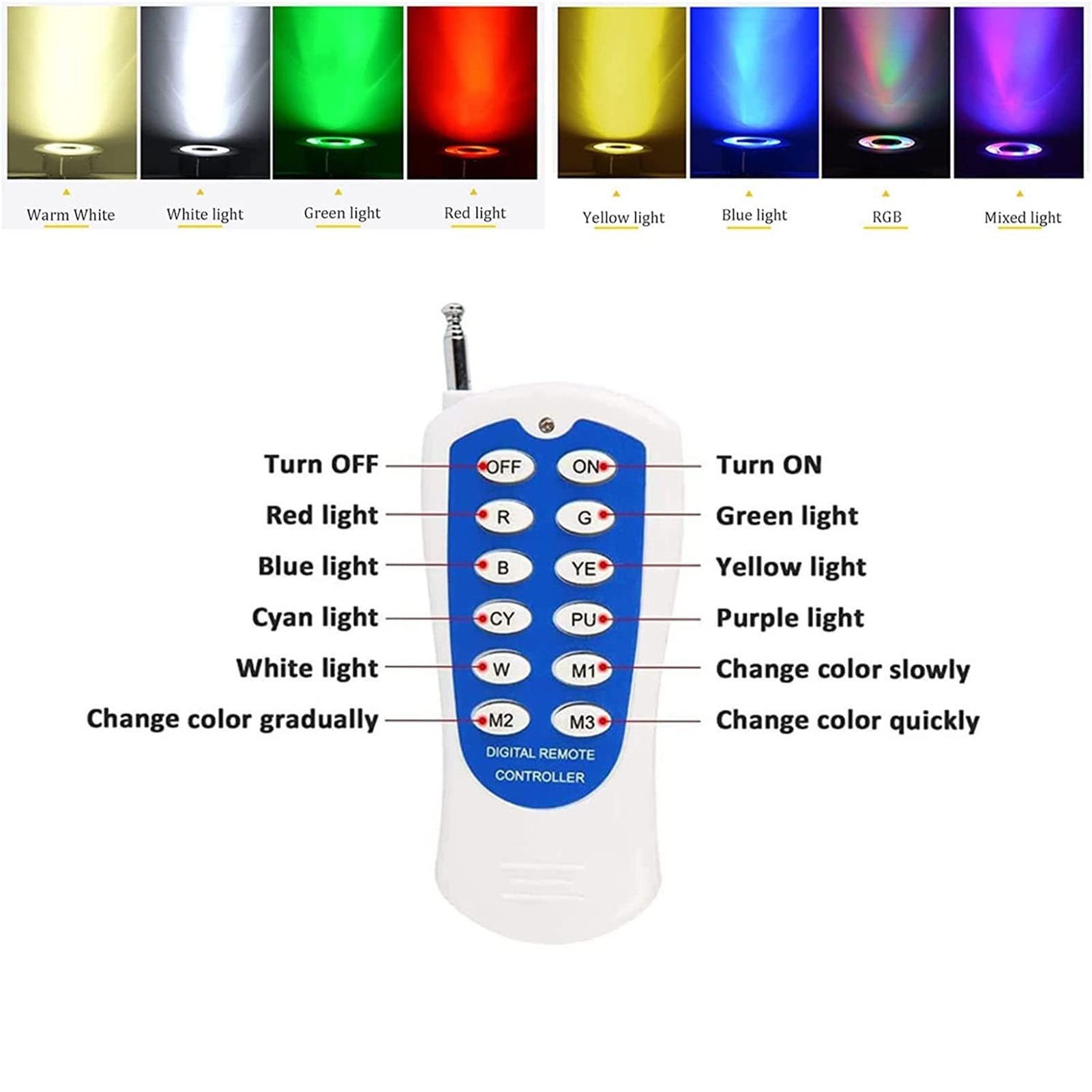 RGB Unterwasser Teichscheinwerfer - LED Ring Brunnen Licht, Mittleres Loch IP68 wasserdichte Niederspannungs-Farbwechsel-Tauchleuchten, Für Brunnenbecken, Unterwasser, Teich(Ac(24V),12W)