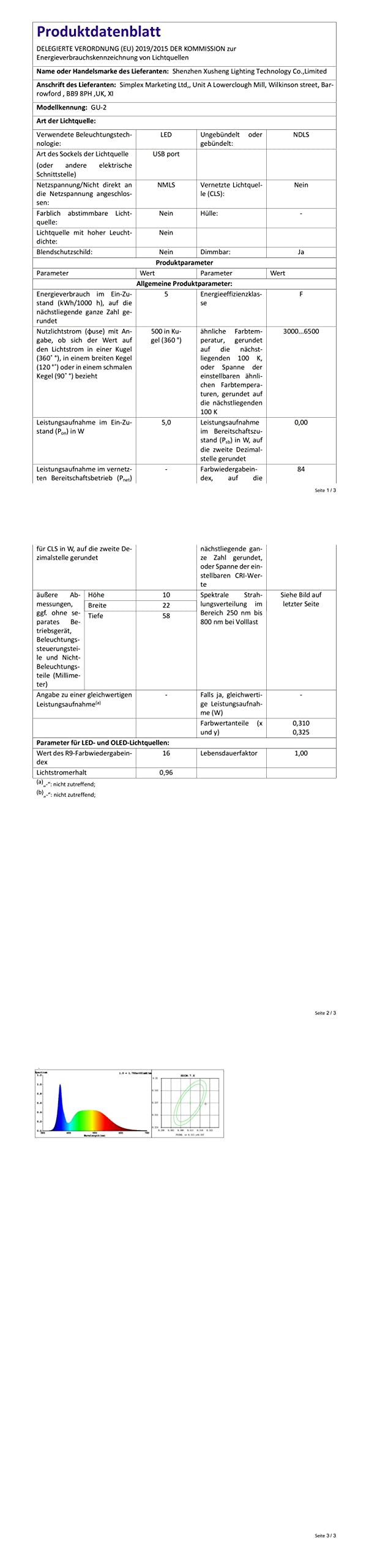 Barra de luz de monitor de computadora 40 cm USB LED lámpara de escritorio, cuidado de los ojos, sin deslumbramiento de pantalla ahorro de espacio, lámpara de oficina en casa