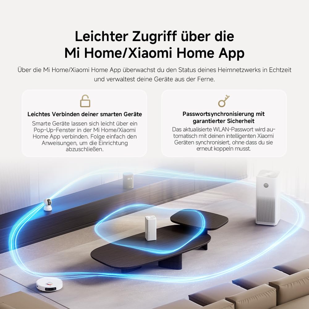 WLAN-Router WiFi6 AX3000 – Gigabit-Port, Integriertes Mesh-Netzwerk, Maximale WiFi6-Geschwindigkeiten