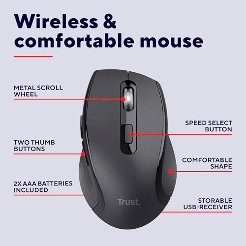 Trust Sura Draadloze Muis voor Laptop/Computer/Mac, 800-1200 DPI, 6 Knoppen, Dradloos Bereik 10m, Optische Sensor, USB-microreceiver, Rechtshandig Gebruik, Wireless Mouse voor Dell Macbook, Zwart - Afbeelding 3