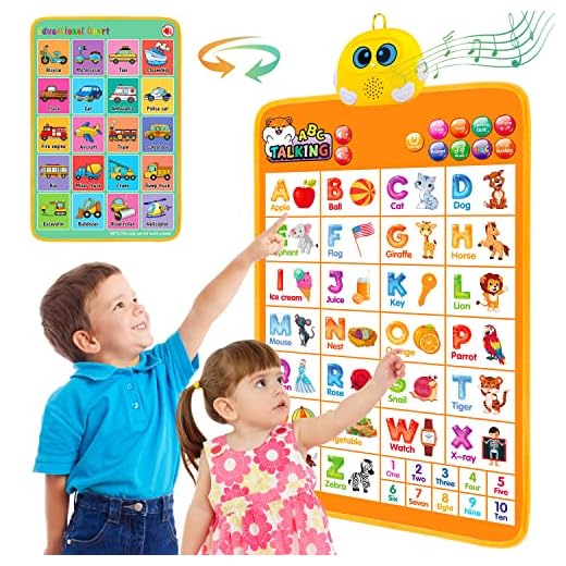 Interactive Alphabet Wall Chart for Kids, Talking ABC Electronic Alphabet Poster Toy for Toddlers Age 2-4, Kids Learning Preschool Educational Toys Birthday Gifts for 1 2 3 4 5 Year Old Boys Girls