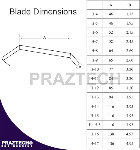 Miniatura 7 de Hoja HSS de Piloto Largo Escariador de Mano Ajustable y Expandible  Escariadores de PINZAS REY  Trabajo de Reparación  Herramienta de Taller DIY (H4