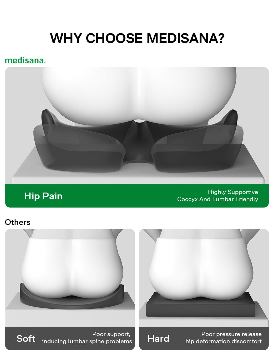 medisana Seat Cushion SC 100 Seat Cushions for Office Chairs Car Seat Wheelchair - Sciatica Tailbone Coccyx Pain — view 6