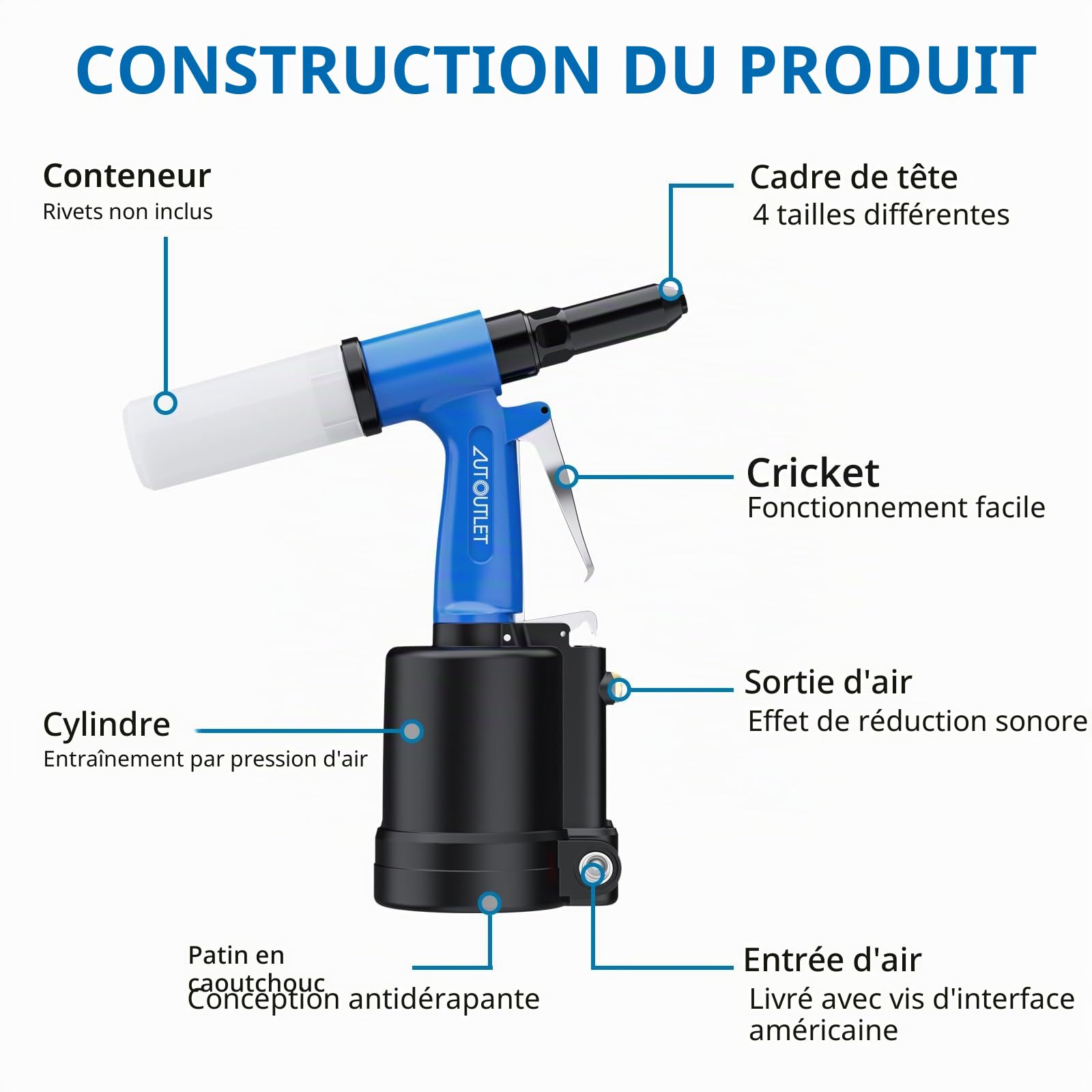 AUTOUTLET Pistolet à riveter pneumatique, 3/32", 1/8", 5/32", 3/16", 1/4", pression de traction 1780KGF, idéal pour la maison, la décoration, l'industrie