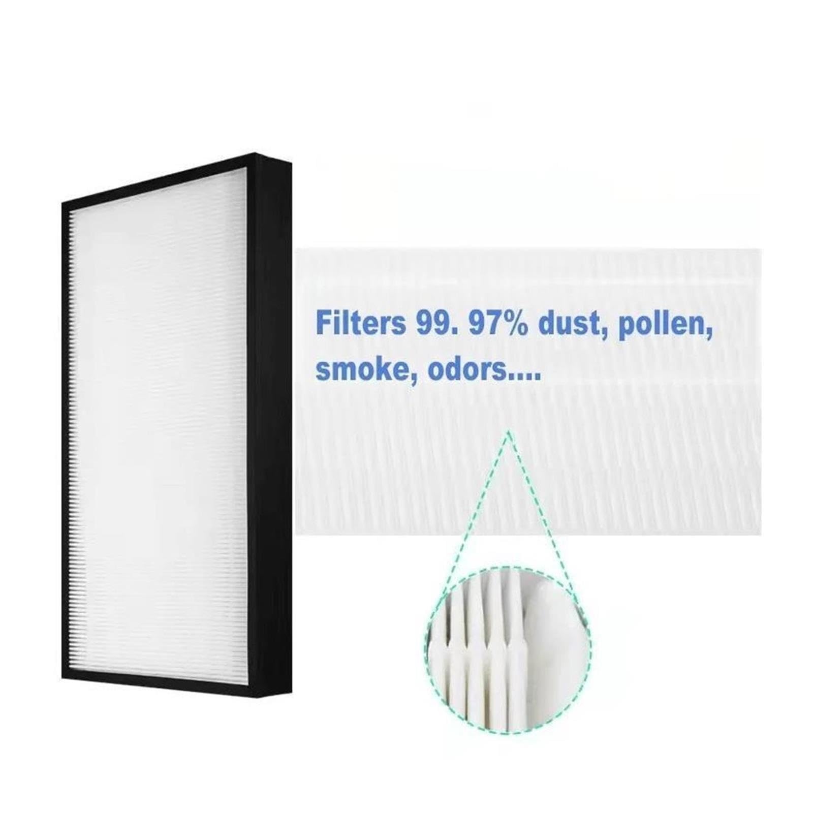 FZF70DF FZE75HF H13 Kohlefilter Compatible With Sharp KI-LX75W Luftreiniger