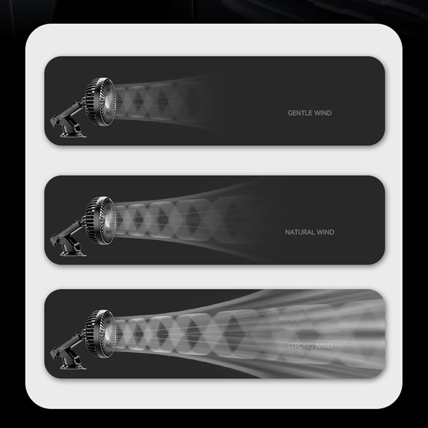 360 Degree Rotating Car Fan USB Power Dashboard Windscreen Mount Cooling Fan Interior Suction Cup Car Circulator Fan