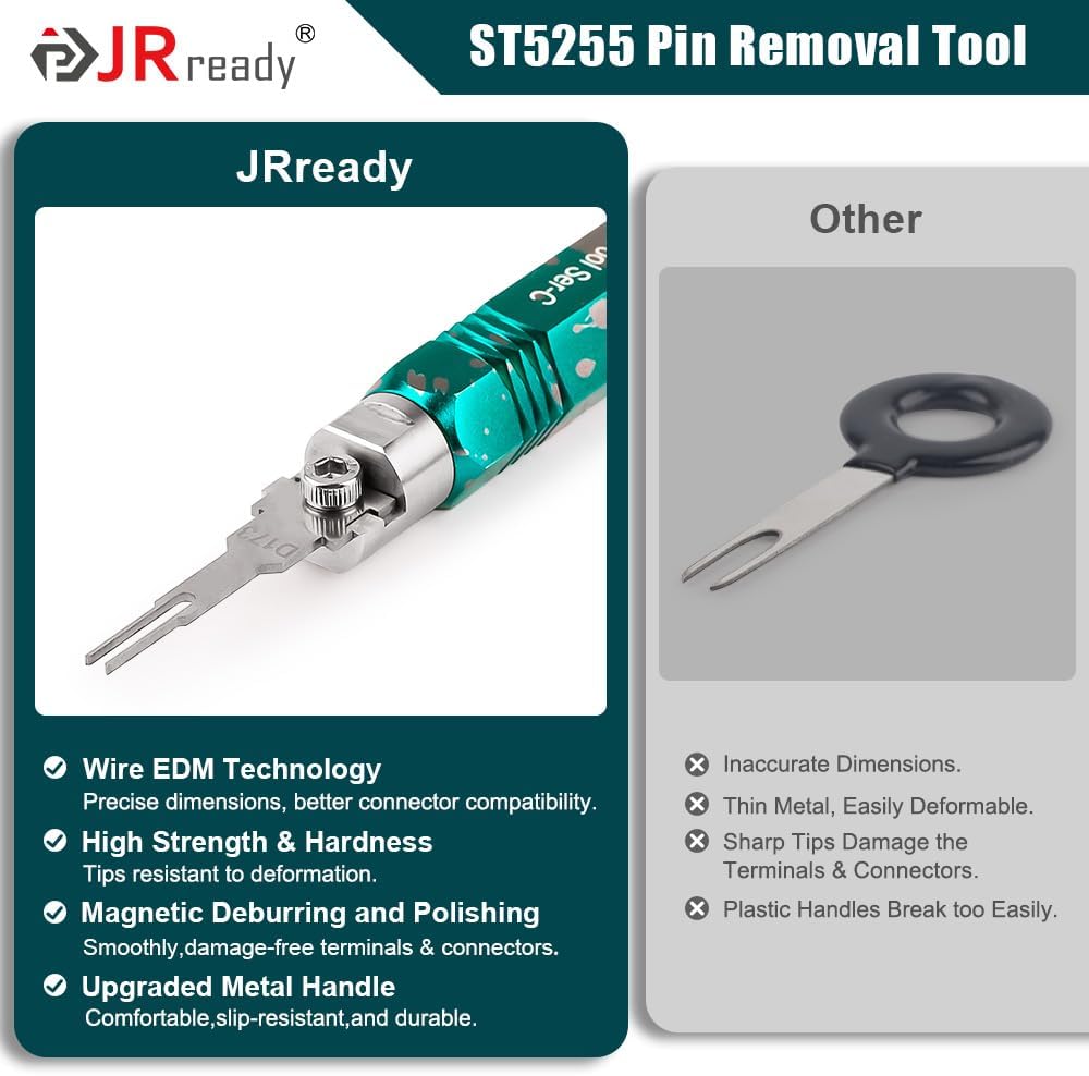 JRready Electrical Pin Extractor Tool,26 pcs Replacement Tips for Pin Removal Tool,26 Varieties of Pin Extractor Tools for Deutsch, AMP/TE, Molex, Delphi,JST, Harting Connectors & More