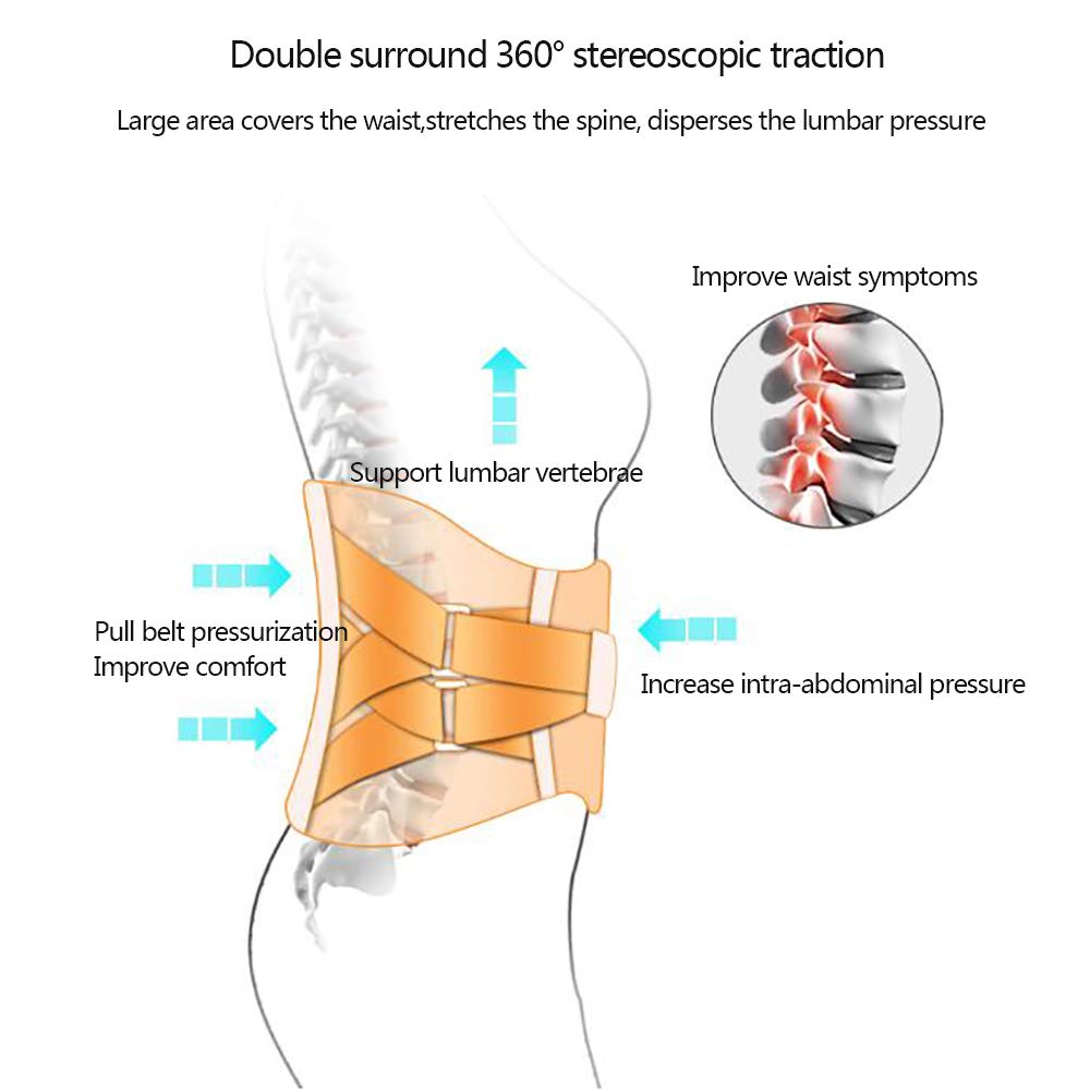Cintura Lombare di Sostegno - Supporto per la Parte Bassa della Schiena - per ernia del Disco, Sciatica, scoliosi, stenosi spinale - Magnetoterapia,M