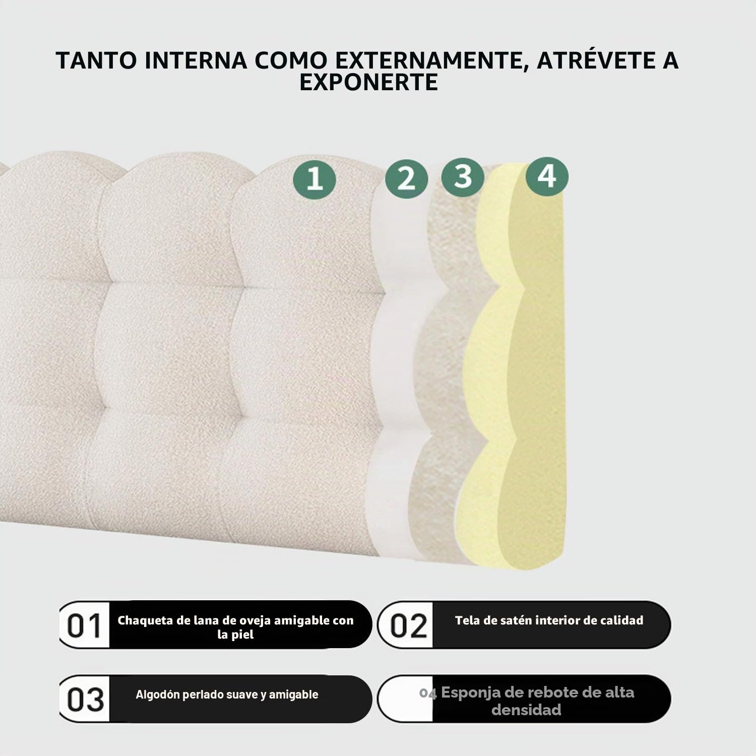 Cojin De Lectura para Cama,Funda para Cabecero De Cama De Matrimonio/Acolchadafunda EláStica De ProteccióN,Funda Protectora para DecoracióN De Dormitorio (Creamy white,135*60*10cm(There are bed head))