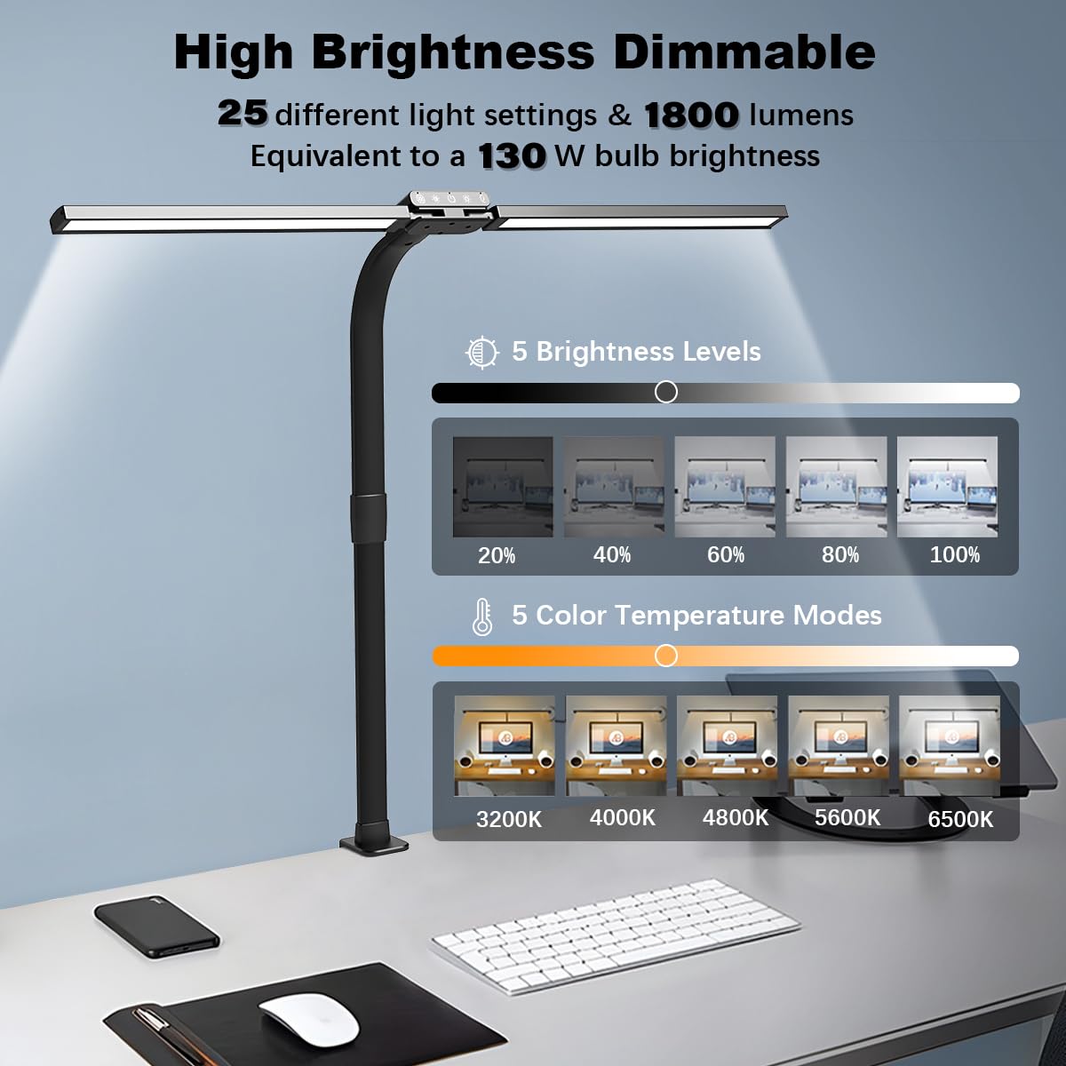 bravzurg Lampada da scrivania a LED con sensore di luce e morsetto, 24W lampade tavolo a doppia testa, super luminosità, ultra ampia, dimmerabile, per pc monitor/ufficio/studiare/schermo