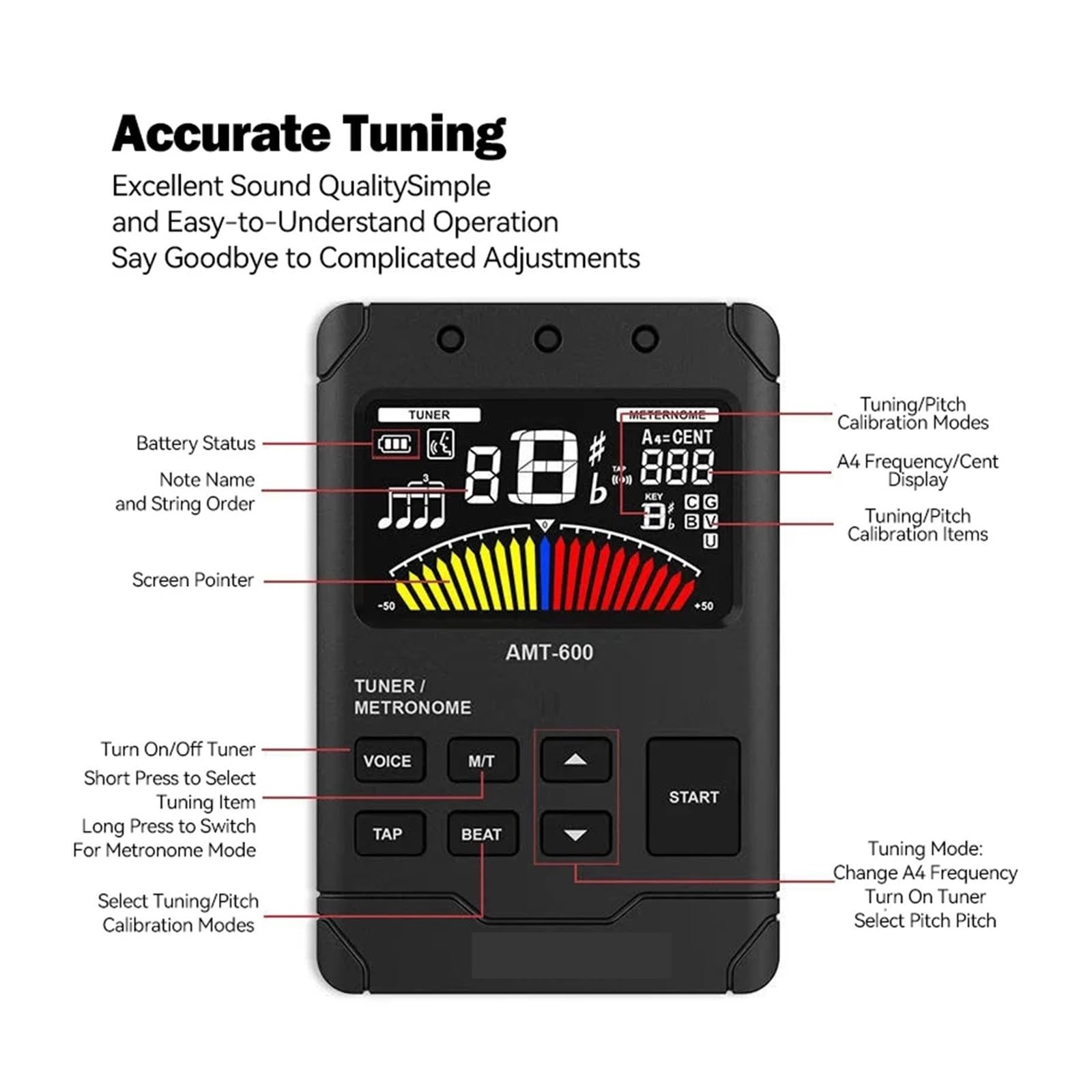 Metronome Tuner for All Instruments, Rechargeable Digital Metronome with English Vocal Counting and TAP Function Tuning Modes
