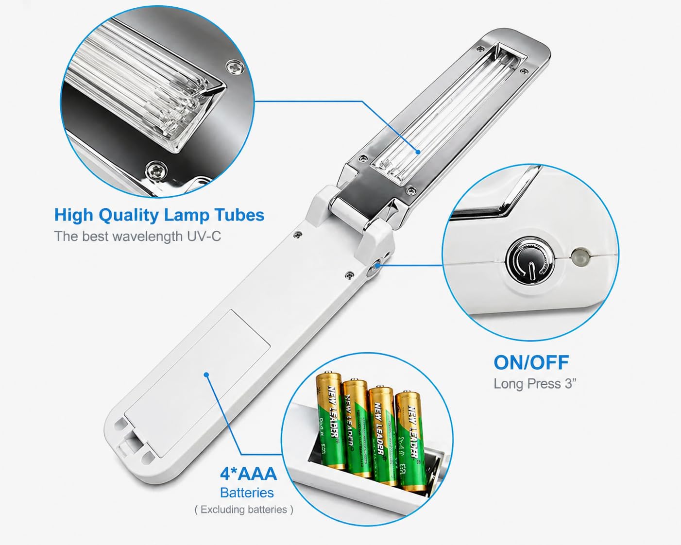 OKLI Bacchetta disinfettante UV, disinfettante portatile UVC per viaggi, casa e ufficio, luce UV portatile con ricarica USB, mini bacchetta igienica pieghevole per telefoni, tastiere, giocattoli e