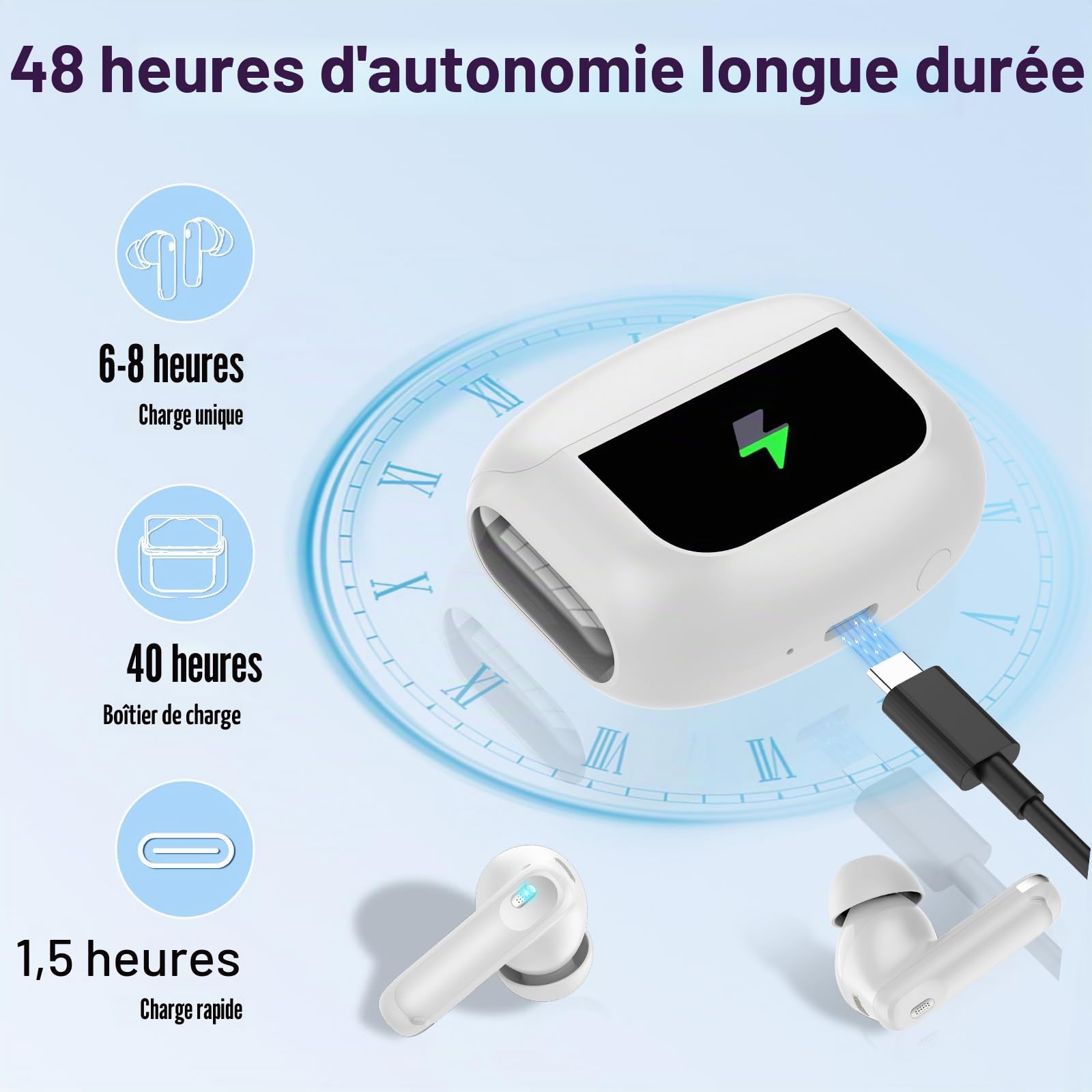 Ecouteurs Bluetooth sans Fil, 48H Écouteur Bluetooth 5.4 avec Écran Tactile Multifonction, IPX7 Étanche Stéréo Immersif Ecouteurs sans Fil avec Réduction du Bruit ANC/ENC/Mode Transparence, Blanc