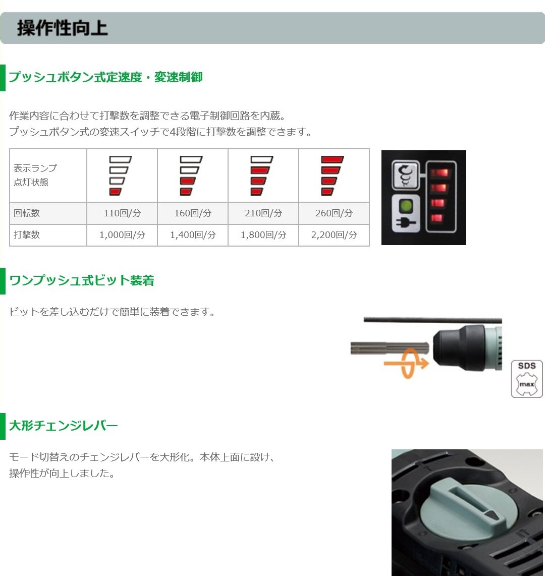Amazon | HiKOKI(ハイコーキ) ハンマドリル DH52MEY | ハンマードリル