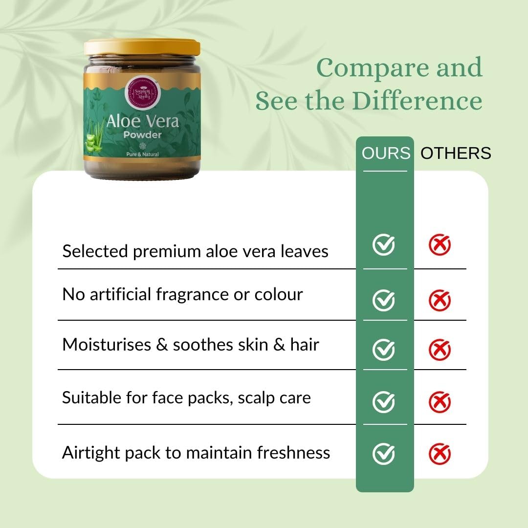 Aloevera Powder| 100 Gm | for Skin Hydration Face Pack Hair Mask | Herbal Powder for Face Pack, Hair Mask & Beauty Care Routine | Herbal Skin & Hair Care — Amazon image 7