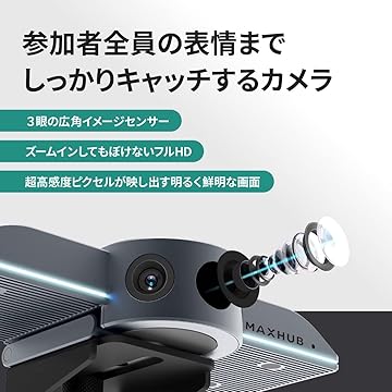 MAXHUB webカメラ 会議 180度 広角 UCM30 ウェブカメラ ウェブカメラ 会議 180度 広角 MAXHUB UCM30 オートトラッキング