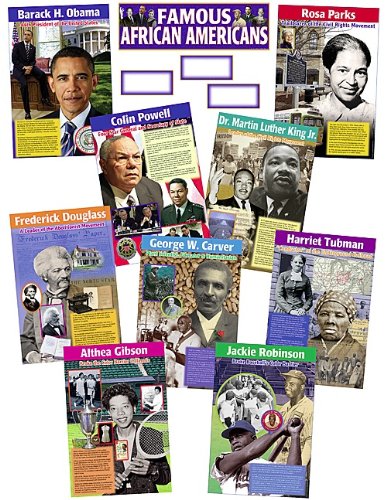 Teacher Created ResourcesFamous African Americans Bulletin Board (4752)