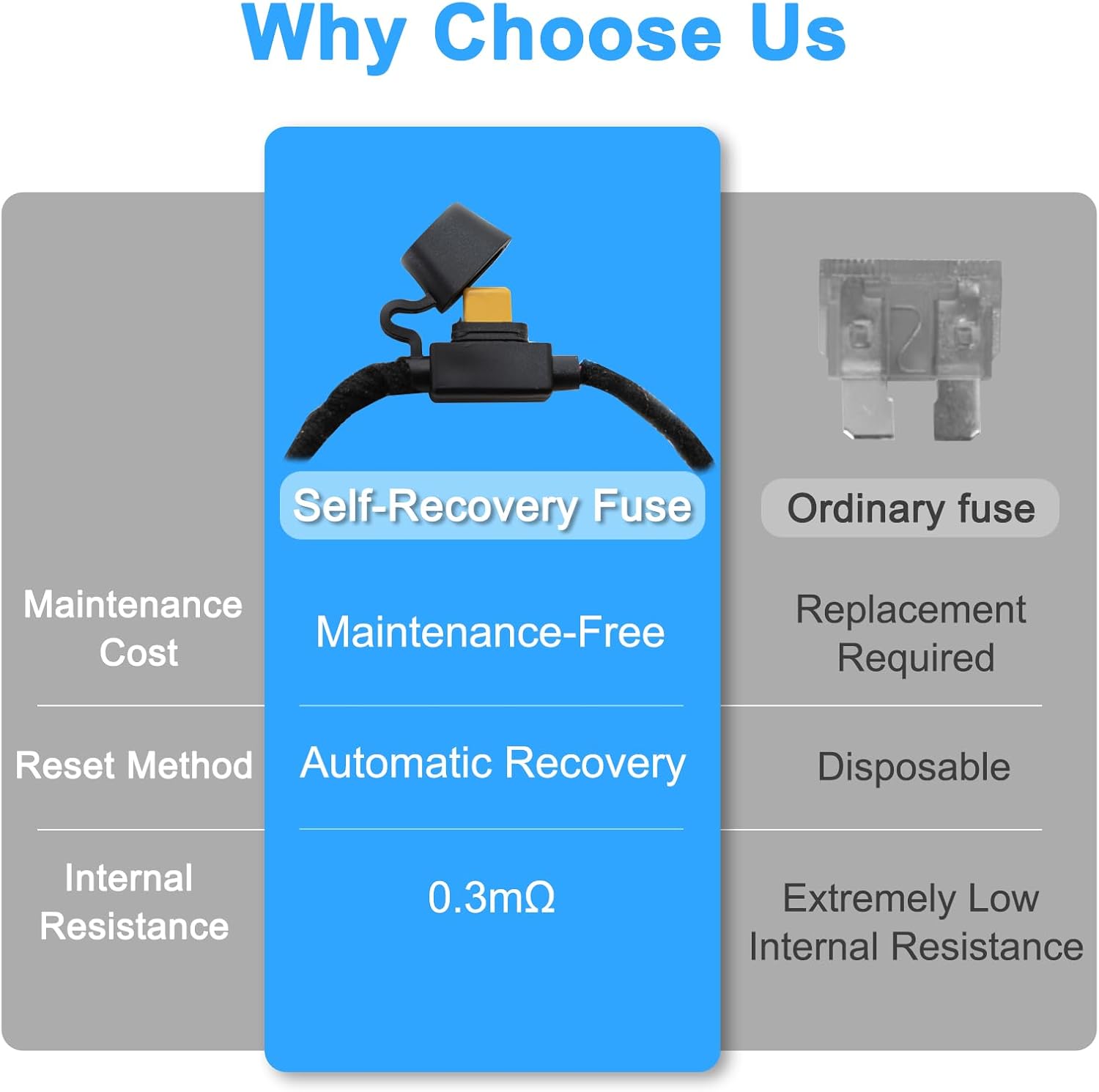 Snow Blower Actuator Chute Deflector Control Kit, Complete Wiring, Magnetic Remote Control, Compatible with Deere 47", 54", 60" Snow Blowers (Commercial Grade System) (Black)
