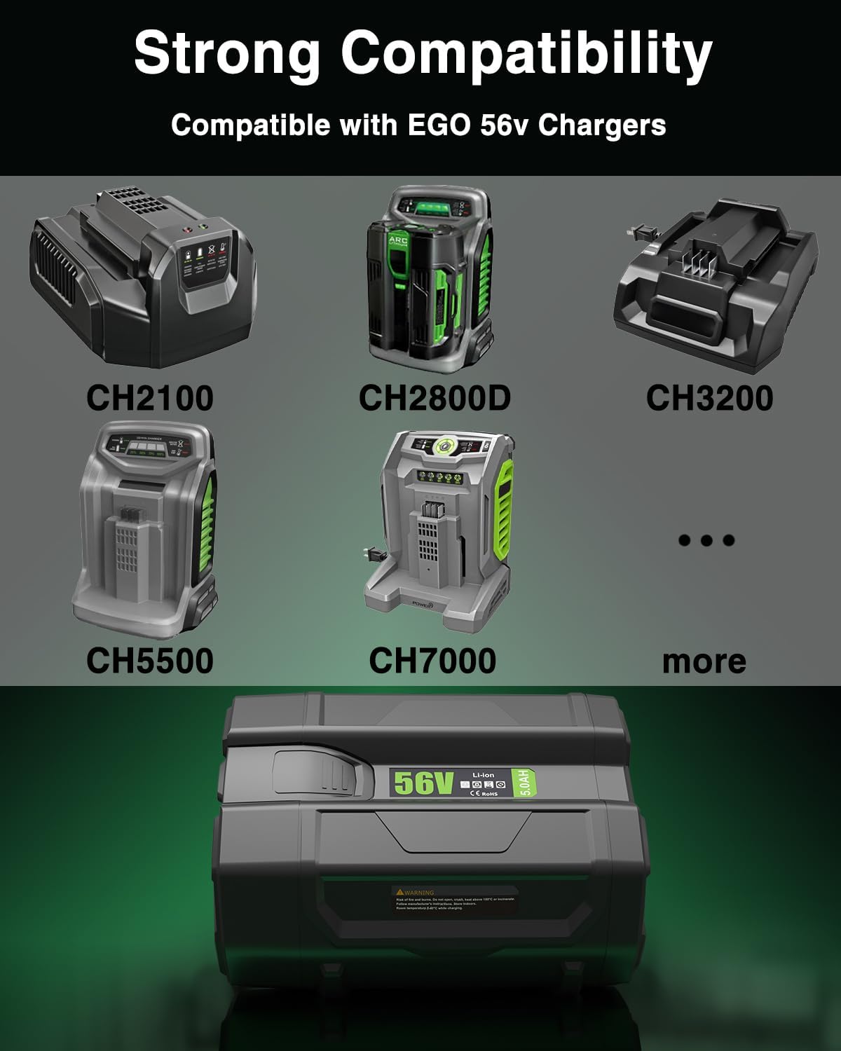 WZXHU 56V Battery Replacement for EGO Battery 2.5Ah Lithium Ion Batteries Compatible with All EGO 56 Volt Power Tools