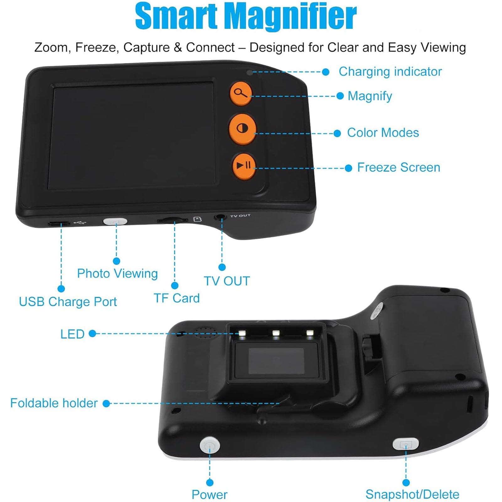 JOSBY Tragbare Digitale Videolupe, 3,5-Zoll-Handheld-lesehilfe, 2- Bis 25-facher Zoom Mit 8 Farbmodi, Tv-Ausgang, Fotofunktion Für Sehbehinderte Und Ältere Menschen Beim Lesen Von Black