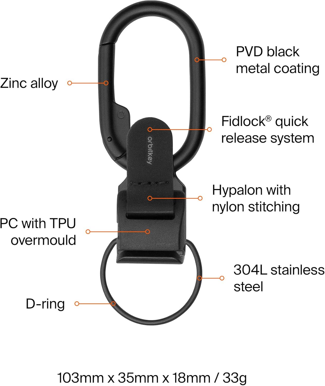 Orbitkey Clip - All Black V2
