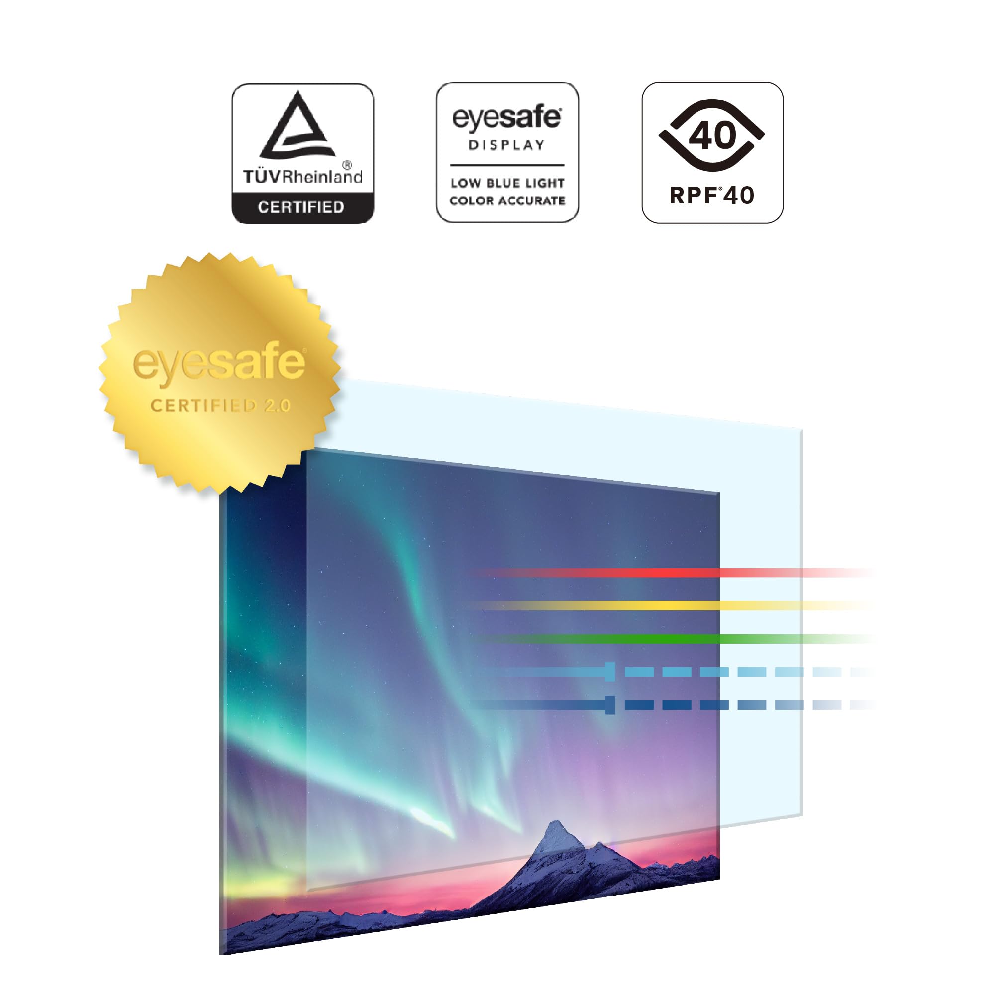BenQ Monitor GW2791E 27" 1080p FHD, 100 Hz, IPS, Eye-Care, HDMI, DisplayPort, Ultra cienka krawędź, certyfikat TUV, Flicker-Free, Low Blue Light Plus, Eye-CareU